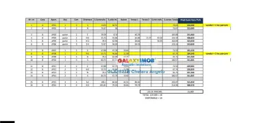 Unirii 4 camere + Terasa 216 mp, etj 3/3 in complex rezidential 2025 - foto 16