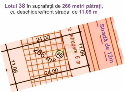 Aici! Vând teren intravilan pentru costruire casă de 266 metri pătrați în Sibiu,str Viile Sibiului. - foto 8