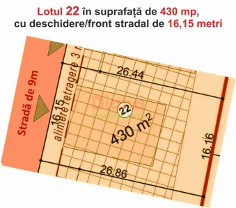 Atenție! Atenție! În Sibiu - teren constucții pentru case.Preț corect. - foto 4