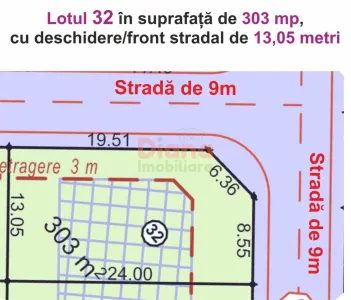 Stai așa! Vând teren intravilan în Sibiu, str Viile Sibiului. - foto 16