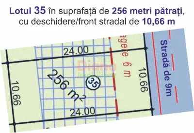 Hopa. Stai așa! Vând teren intravilan de 258 mp, pentru case în Sibiu, str Viile Sibiului. - foto 15