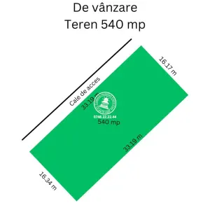 Teren pentru constructii case  de vanzare Iasi, Breazu, - Iasi