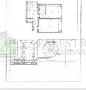 Apartament decomandat 2 camere mobilat-utilat modern,121500 Euro - foto 8