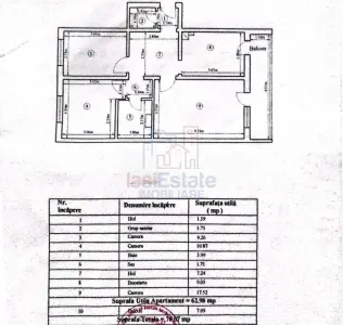 Apartament 3 camere Centru - Bd. Independentei - foto 8