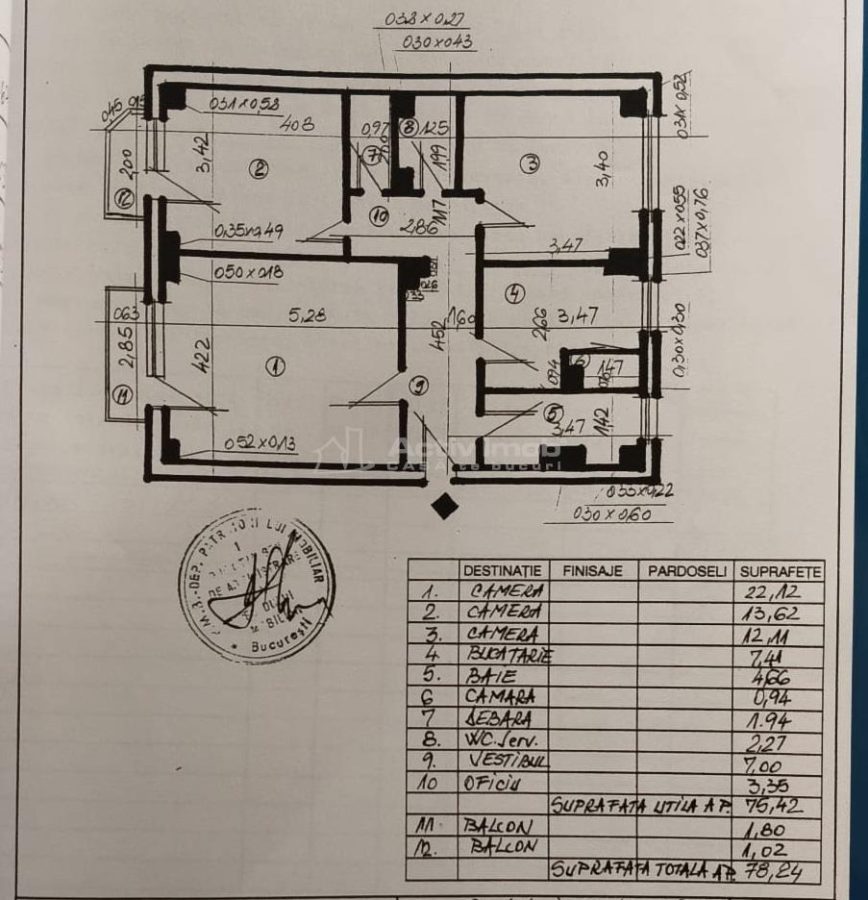3 camere - 2 bai - Decebal - Alba Iulia - Bucuresti