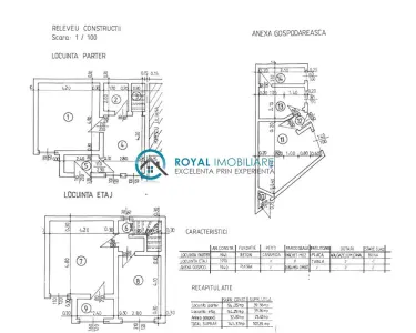 Royal Imobiliare - Vanzare casa in zona Ultracentral - foto 20