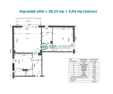 Royal Imobiliare - Vanzare apartament 2 camere, zona Democratiei - foto 8