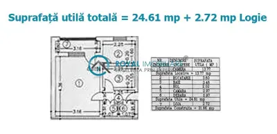 Royal Imobiliare - Vanzare Garsoniera Zona Cantacuzino - foto 7