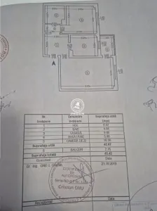 Apartament 2 camere decomandat zona Galata - Iasi - Iasi