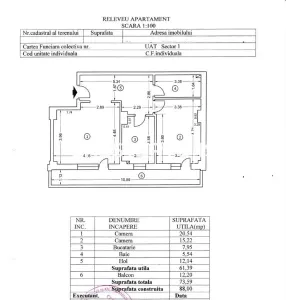 Vanzare Apartament 2 camere , mobilat, utilat, Exlusivitate Comision 0% - foto 21