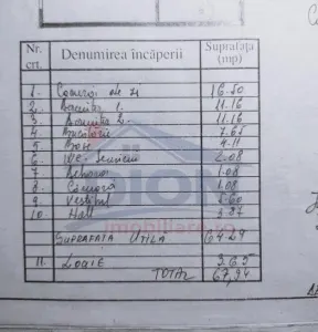 Drumul Taberei Ghencea 1983 doua bai - foto 2