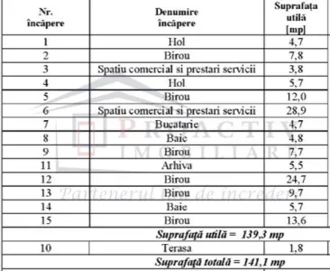 Spațiu 141mp | Bloc Nou | 3 Parcări | Vis-a-vis Santa Fe S-962 - foto 12