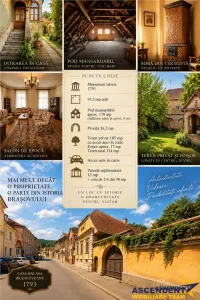 Resedinta istorica,teren privat,pivnita,pod,foisor,detalii originale,potential: rezidential,cultural,boutique. - Brasov