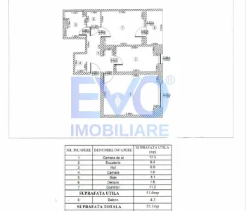 APARTAMENT CU 2 CAMERE DE VANZARE, ETAJ INTERMEDIAR, DACIA - Iasi