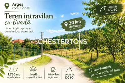TEREN INTRAVILAN 1.736 MP | BOGATI, ARGES  |  30 km de Pitesti |deschidere  la  DC 60 - Bogati