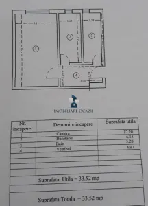 Inchiriere Garsoniera Decomandata Aparatorii Patriei - Bucuresti