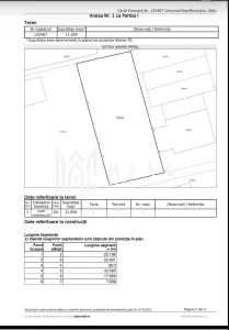 Teren intravilan de vânzare | Zona Industrială Vest, Sibiu | 11.000 mp - Sibiu