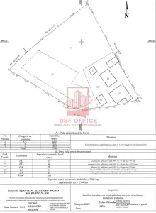 Două case de vânzare în POPRICANI Teren 2.369 mp PRET 165000euro - foto 9